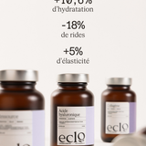 Acide hyaluronique 200 mg